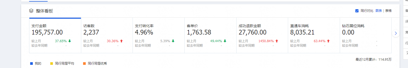 运营前效果.jpg