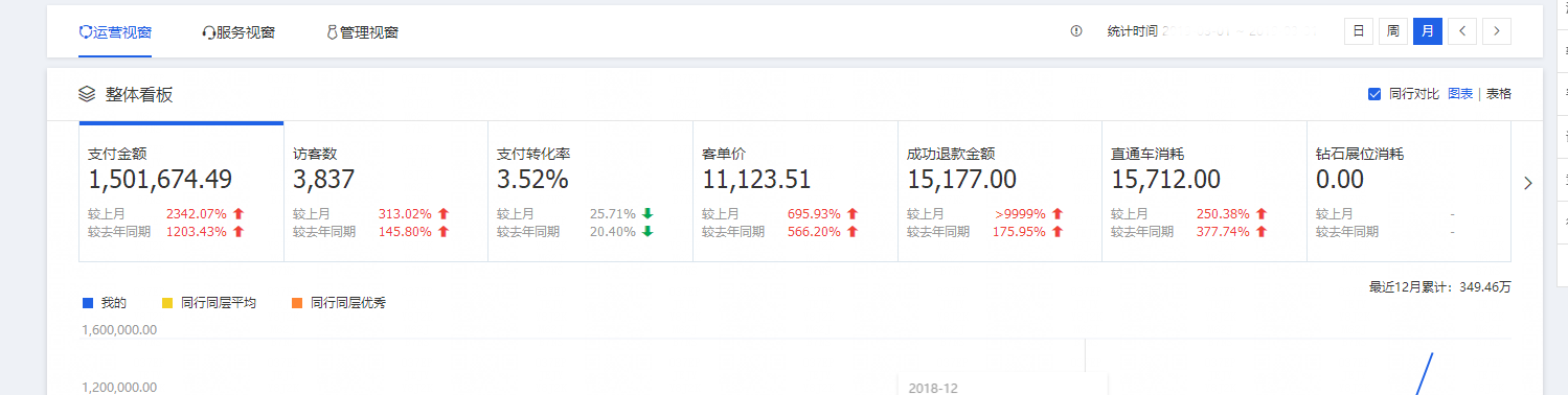 运营后效果.png