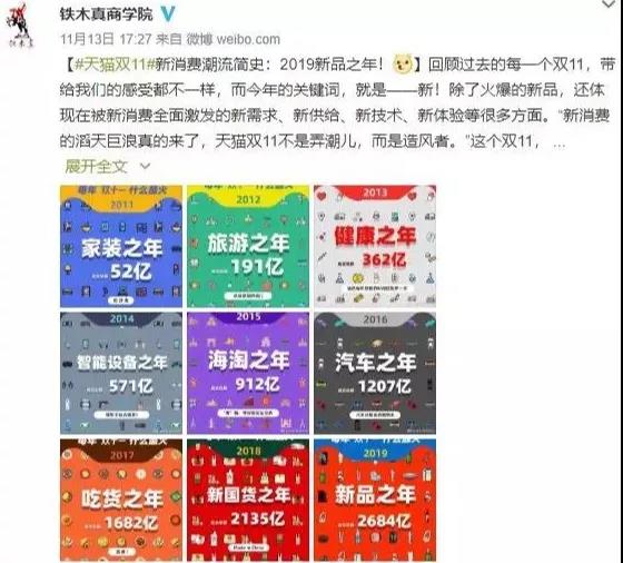 【共业堂】2019年最后一场S级大促，你准备好了吗！